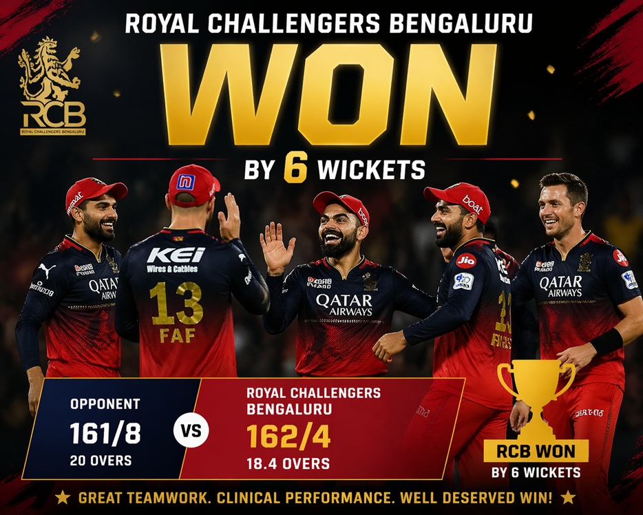 royal Challengers Bengaluru Won by 6 Wickets: A Commanding Chase and a Statement Victory