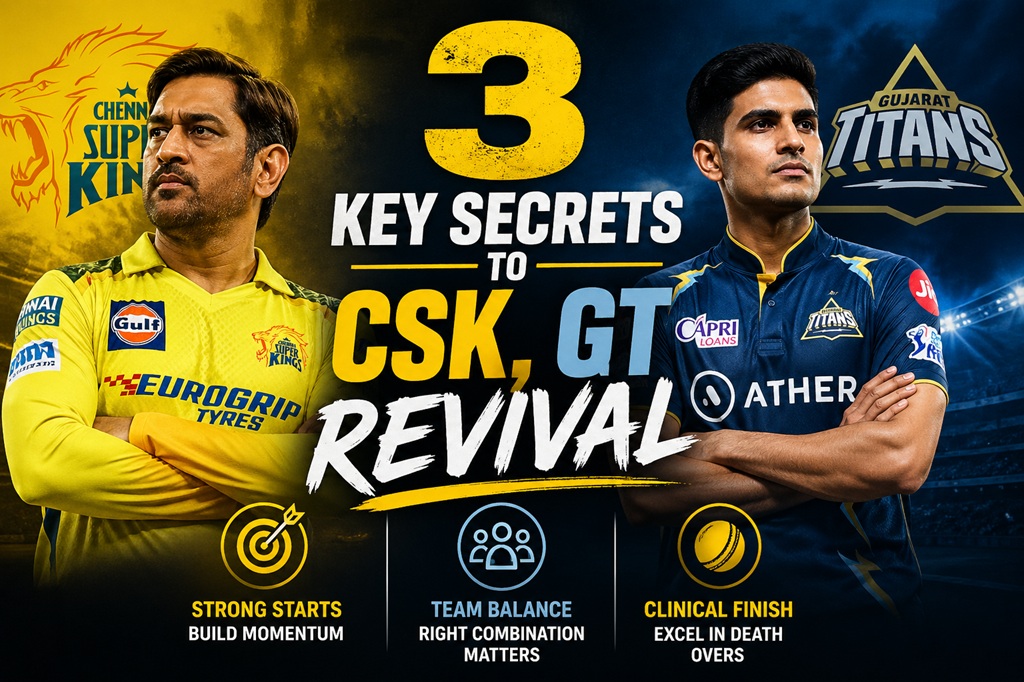 3 Key Secrets to CSK GT Revival
