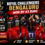 Royal Challengers Bengaluru Won by 43 Runs