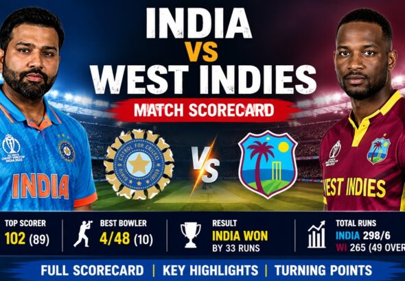 India vs West Indies Match Scorecard